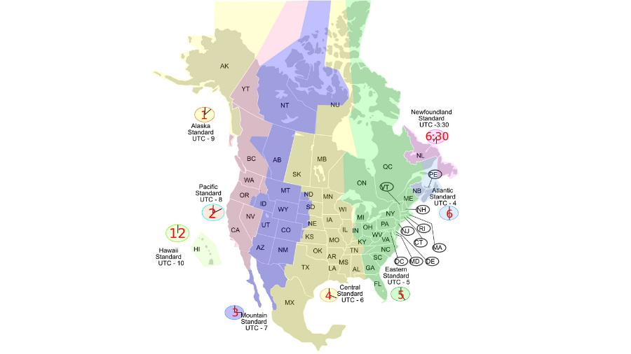 US and Canadian digital agencies collaborating on web development and digital marketing projects